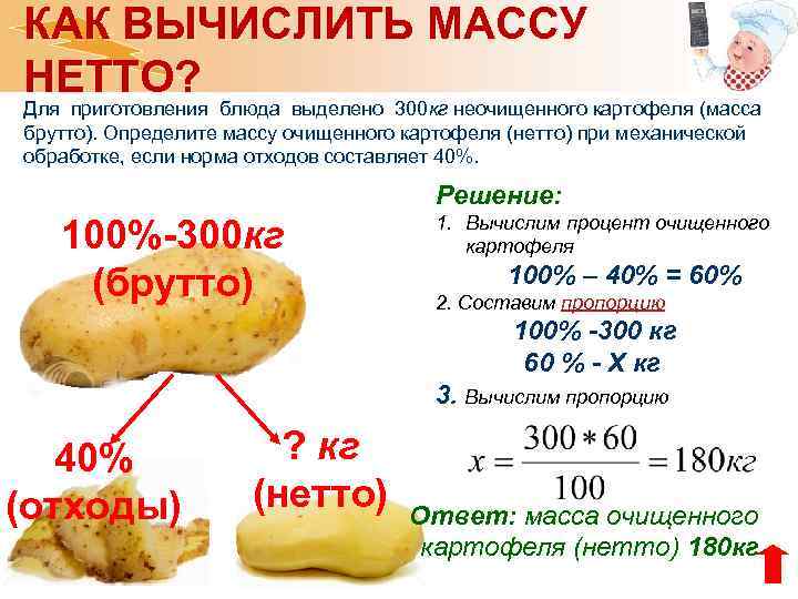 Наивкуснейшая картошка в рукаве в духовке рецепт с фото пошагово - 1000.menu