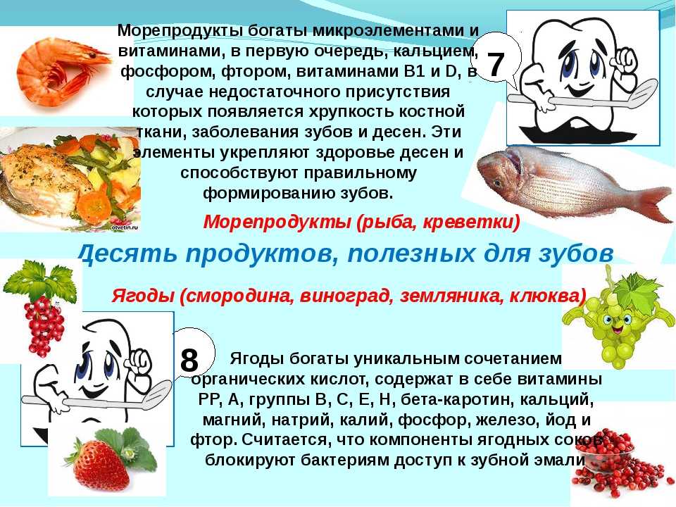 Как приготовить масляную рыбу рецепты