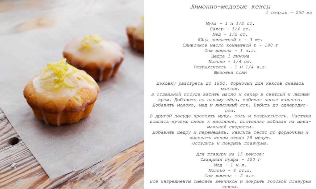 Рецепт пончиков с глазурью разных видов с фото