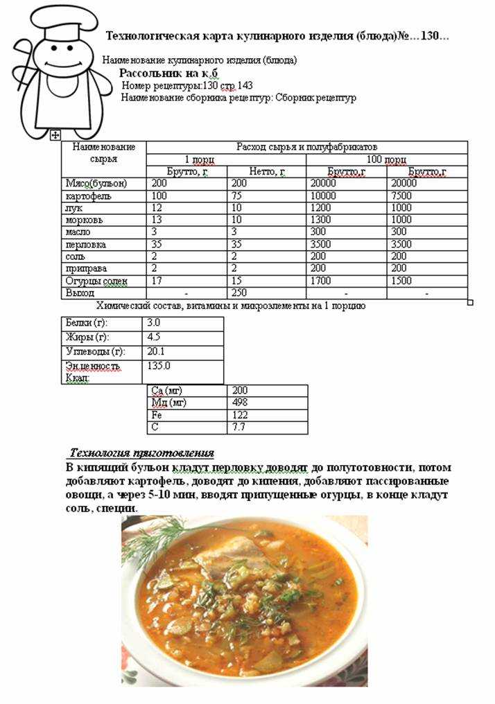 Батончик гранола рецепт с фото пошагово - 1000.menu