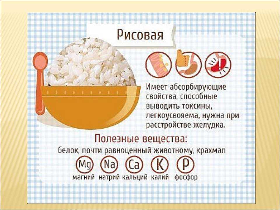 Запеканка с рисом и фаршем в духовке рецепт с фото пошагово - 1000.menu