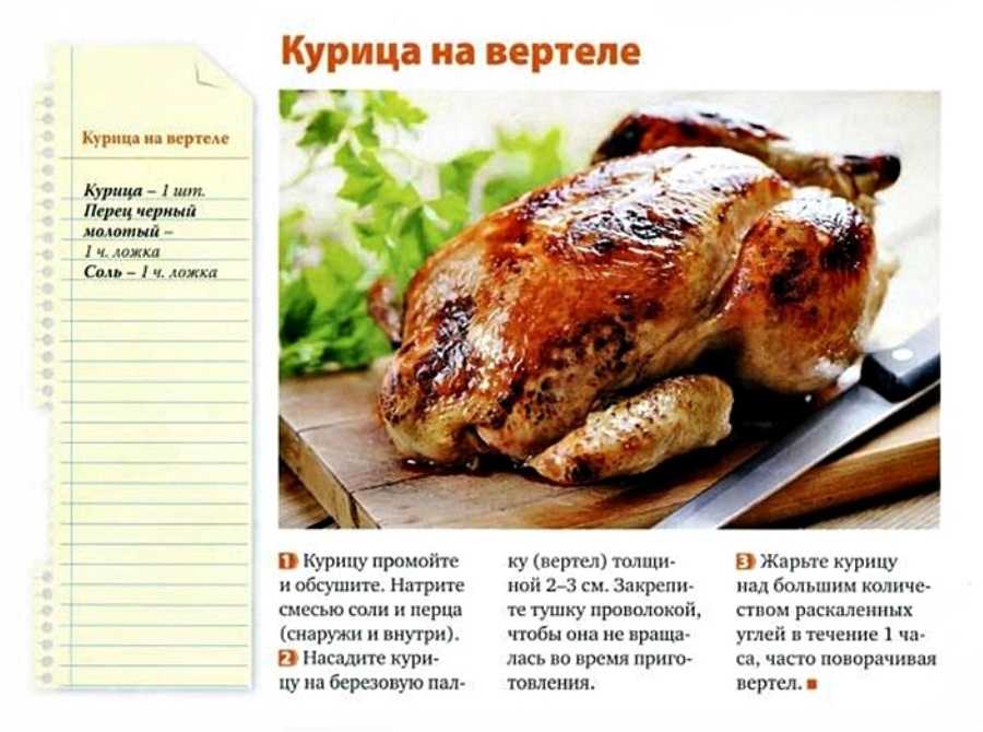 Куриные ножки на гриле - 97 рецептов: мясные блюда | foodini