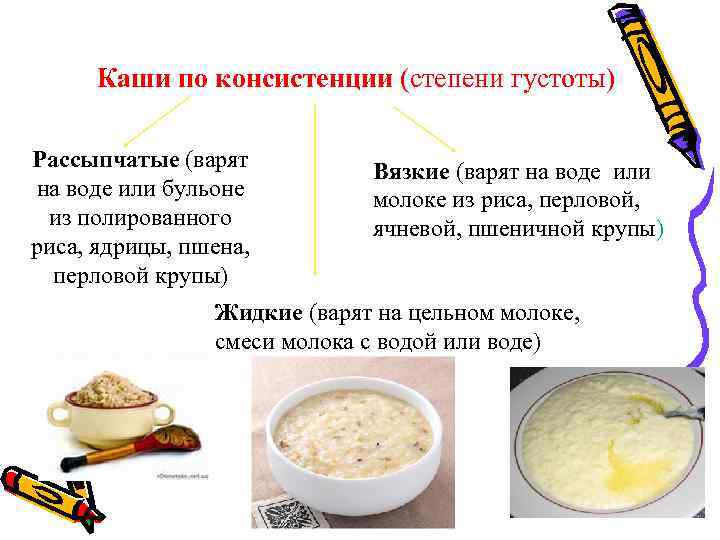 Запеканка из рисовой каши рецепт с фото пошагово - 1000.menu