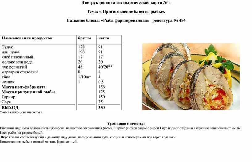 Картофельные гнёзда c петушками в духовке рецепт с фото пошагово - 1000.menu