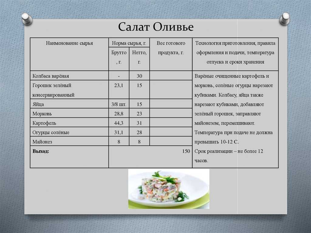 Мясо с ананасами - 134 рецепта приготовления пошагово - 1000.menu