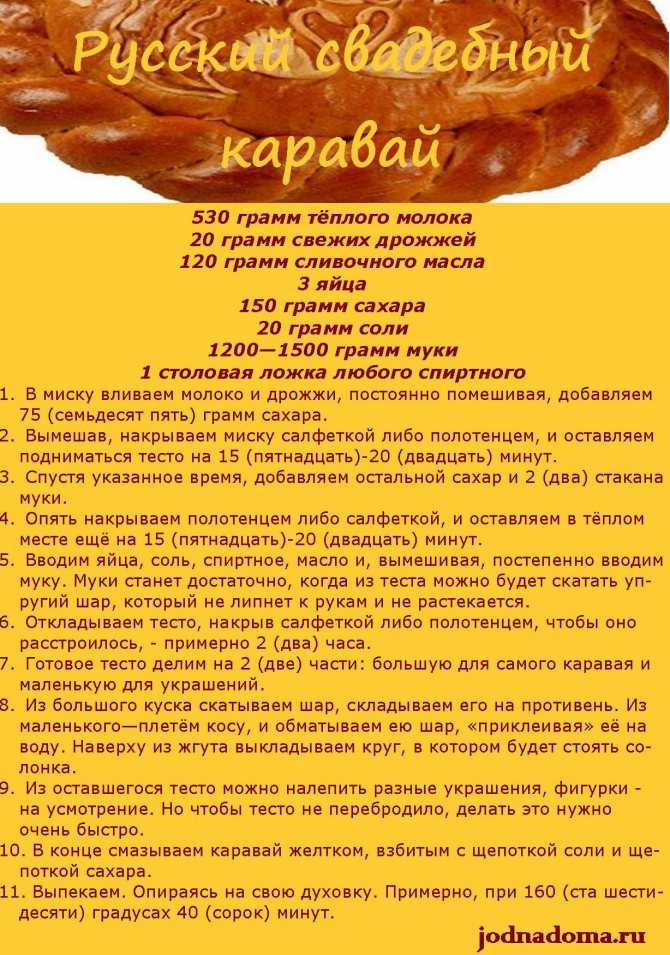 Пирожки на молоке - 183 рецепта приготовления пошагово - 1000.menu