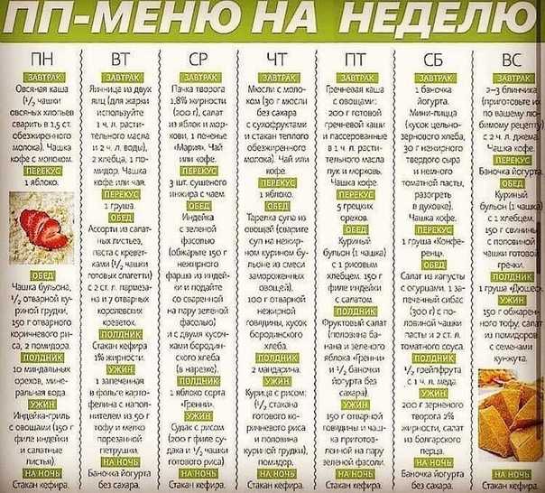 Конкильони (большие ракушки), 27 рецептов, фото-рецепты / готовим.ру