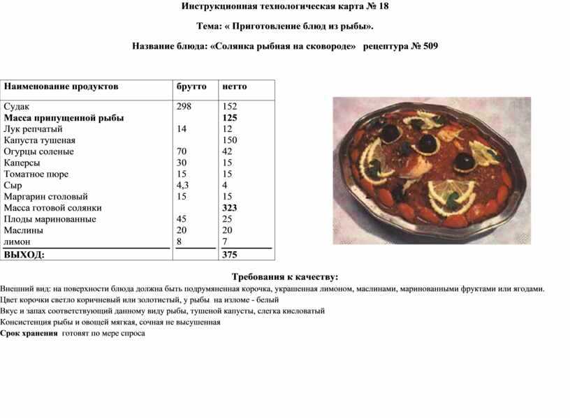 Маринованные баклажаны быстрого приготовления: 5 шикарных рецептов