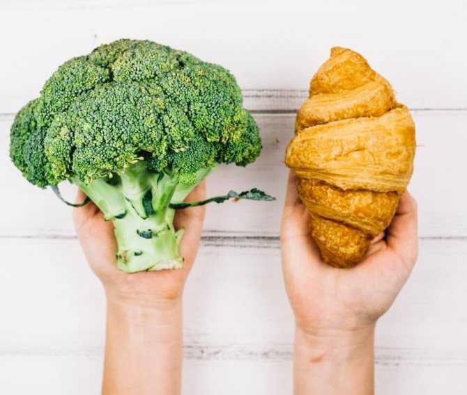 Диетические блюда для похудения: примерное недельное меню с рецептами и списком ингредиентов, продукты для правильного питания, как питаться, чтобы худеть в домашних условиях