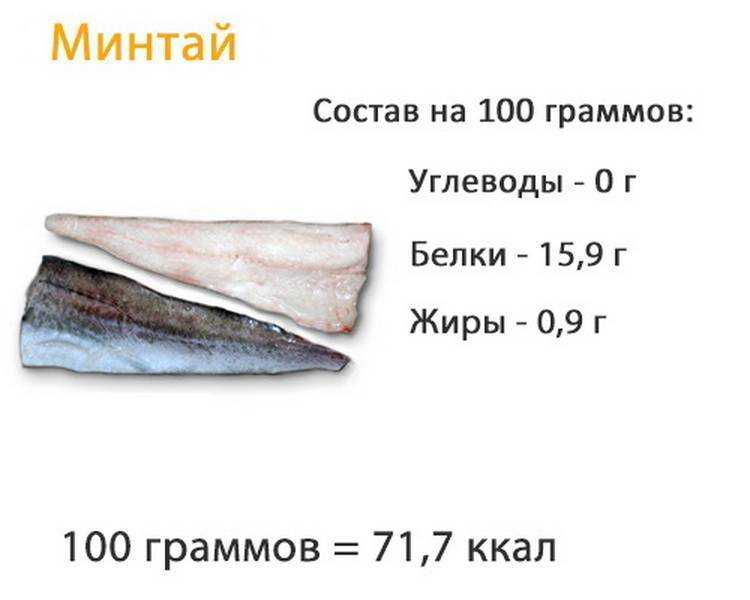 Морской язык в духовке – 8 рецептов запеченного филе (фото)