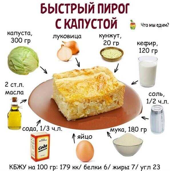 Пирожки с капустой из дрожжевого теста: рецепты с фото пошагово