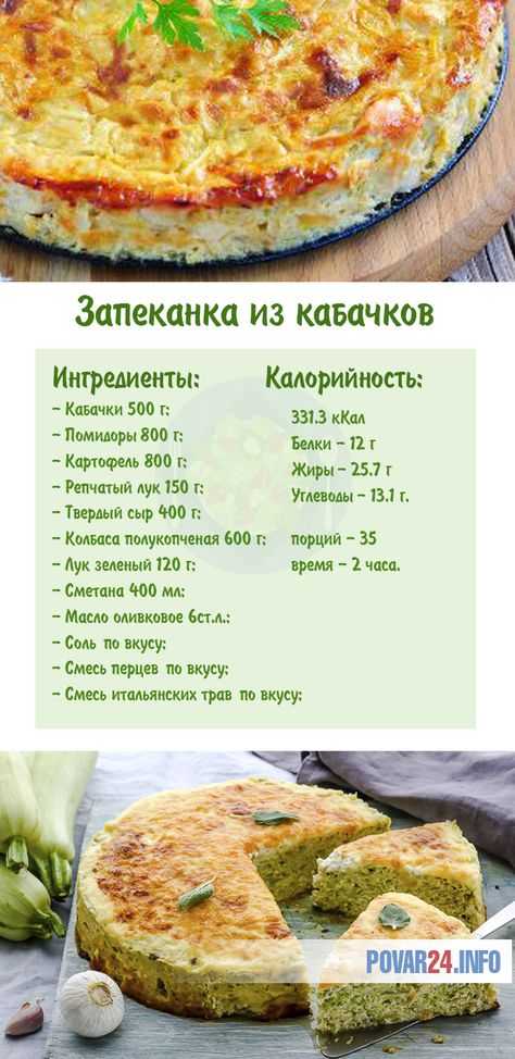 Запеканка овощная с болгарским перцем и твердым сыром рецепт с фото пошагово - 1000.menu