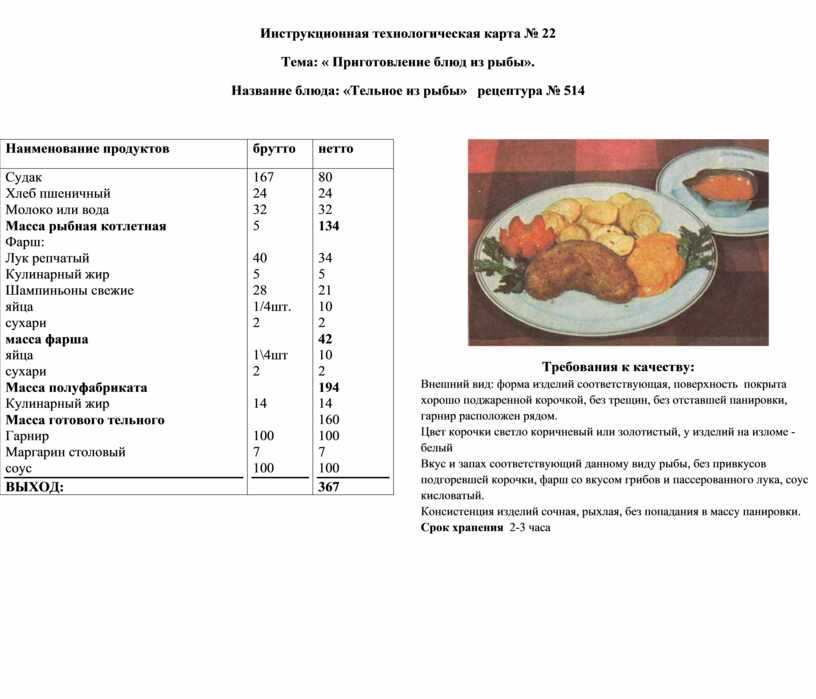 Рис с капустой - 126 рецептов приготовления пошагово - 1000.menu