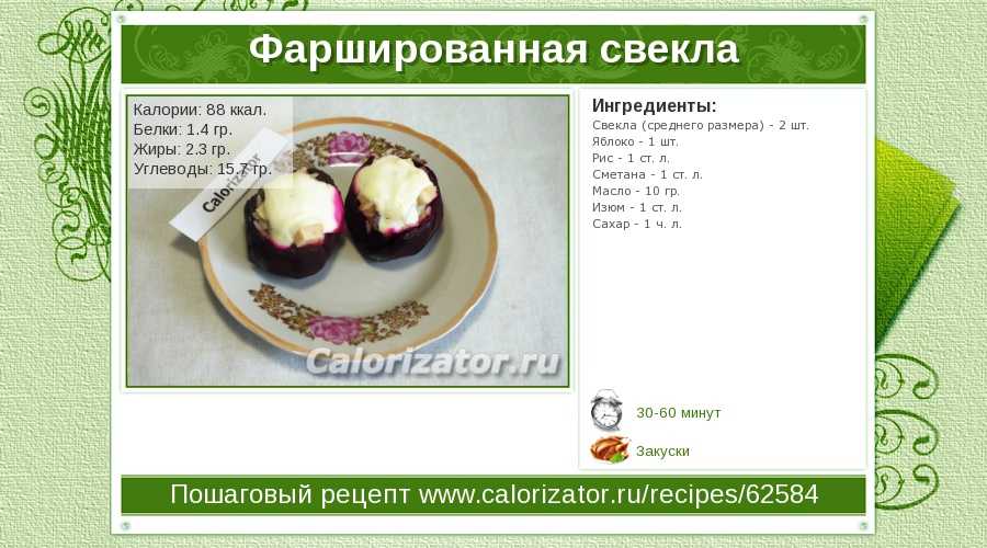 Кулинарные рецепты с фото на finecooking.ru