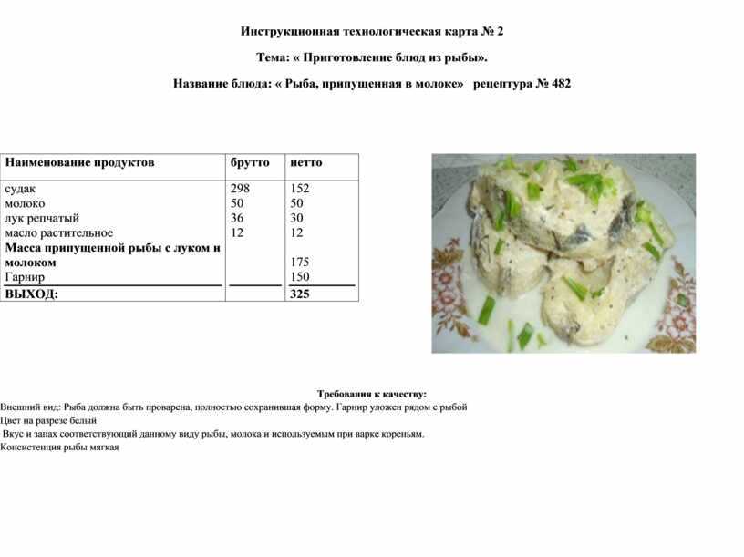 Блюда со стейком трески - 6 рецептов приготовления пошагово - 1000.menu